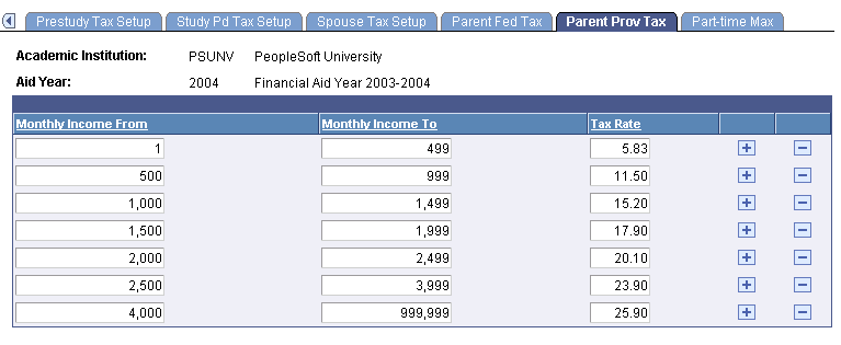 Parent Prov (provincial) Tax page