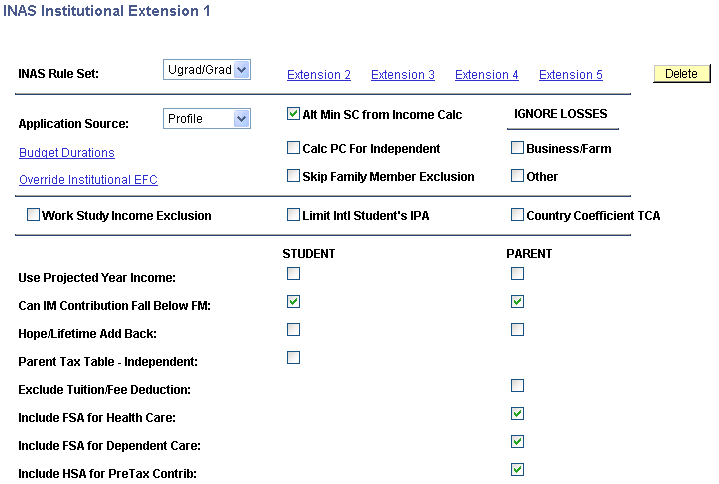 INAS (Institutional Need Analysis System) Institutional Extension 1 page