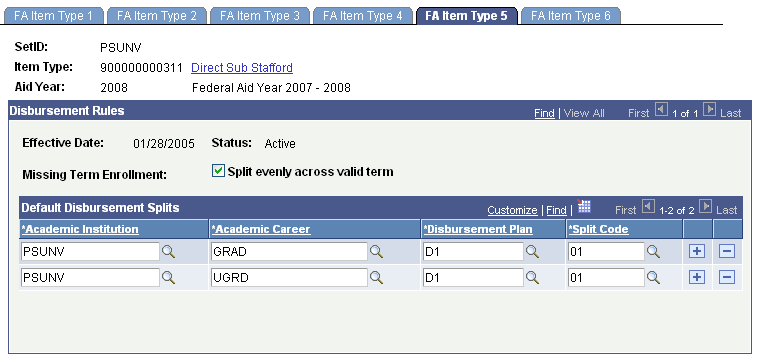 FA (financial aid) Item Type 5 page