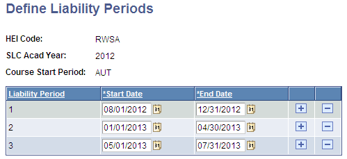 Define Liability Periods page