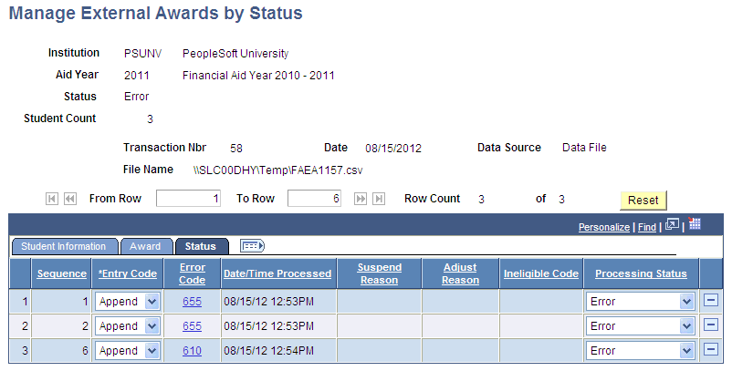 Manage External Award Data by Status page, Status tab