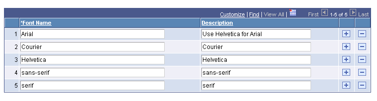 Font Names page