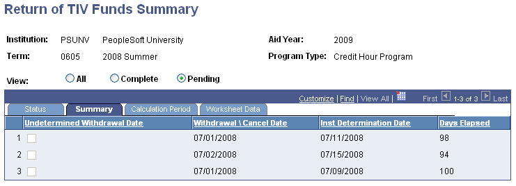 Return of TIV Funds Summary page: Summary tab