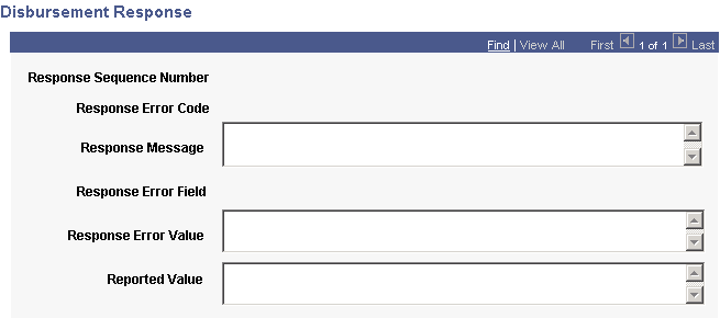 Disbursement Response page