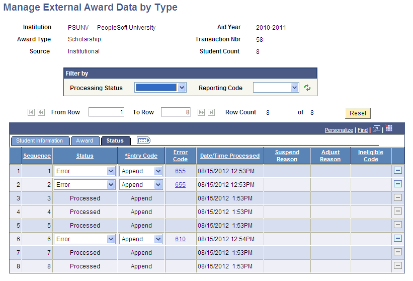 Manage External Award Data by Type page, Status tab