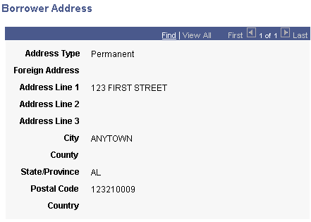 Borrower Address page