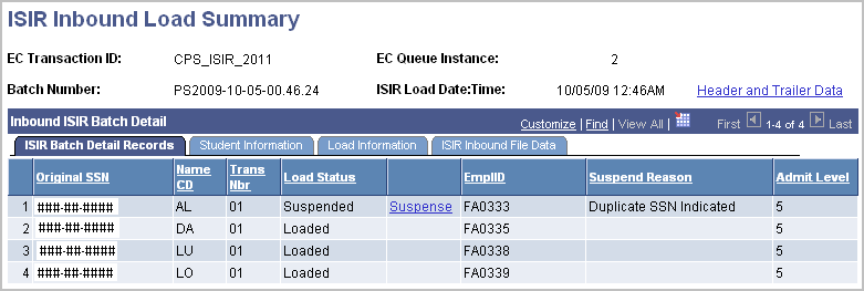 ISIR (Institutional Student Information Record) Inbound Load Summary page, ISIR (Institutional Student Information Record) Batch Detail Records tab