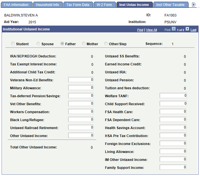 Inst (institutional) Untax (untaxed) Income page