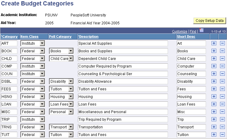 Create Budget Categories page