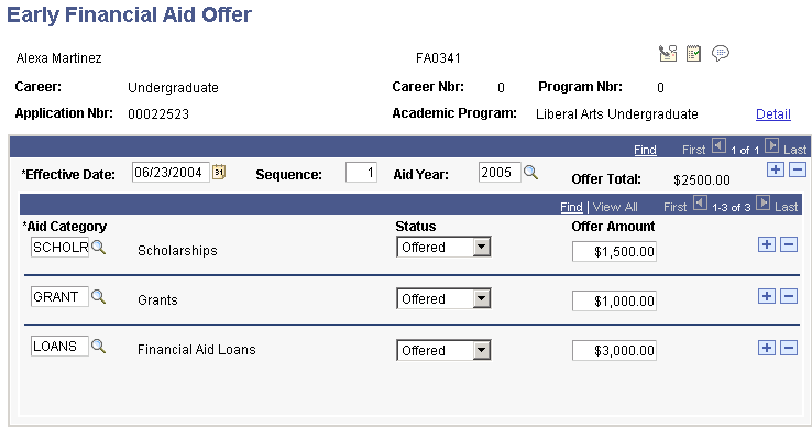 Early Financial Aid Offer page