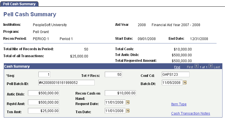 Pell Cash Summary page