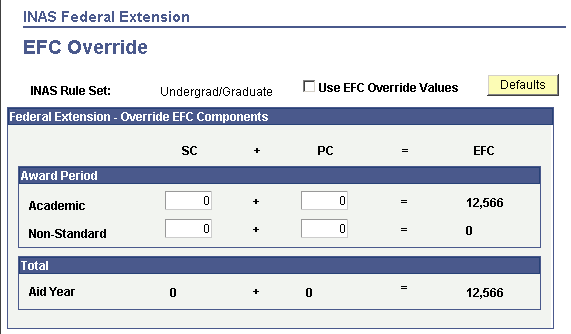 INAS (Institutional Need Analysis System) Federal Extension EFC (Expected Family Contribution) Override page