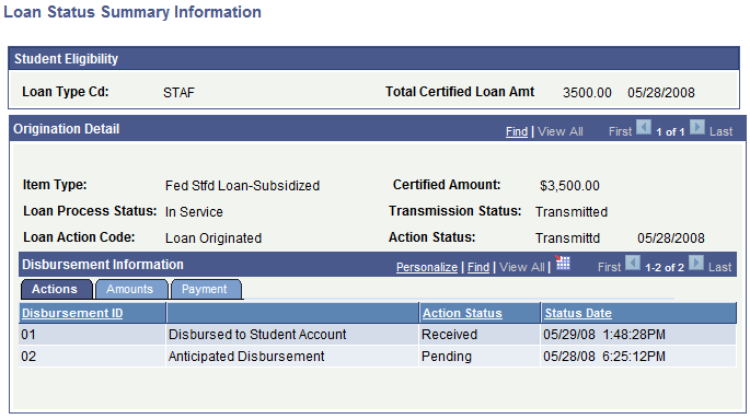 Loan Status Summary Information page: Actions tab