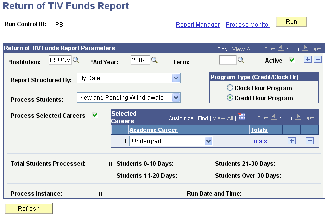 Return of TIV Funds Report page
