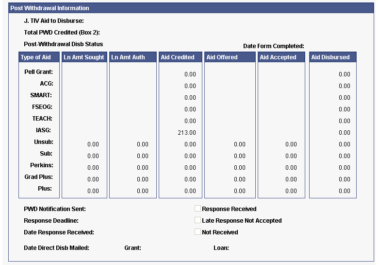 Return TIV (title four) Aid Last Updated page (3 of 3)