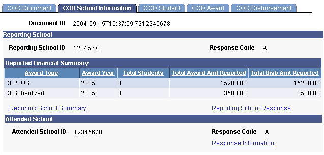 COD (Common Origination and Disbursement) School Information page