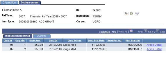 Disbursement page