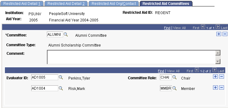 Restricted Aid Committees page
