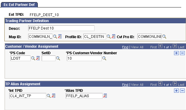 EC (electronic commerce) Ext (external) Partner Def (definition) page