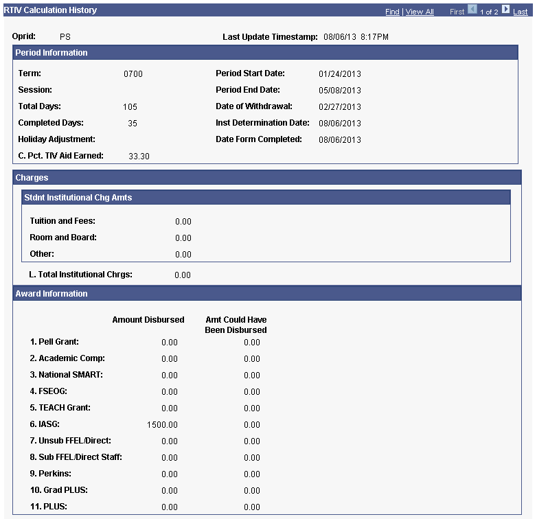 Return TIV (title four) Aid Last Updated page (1of 3)