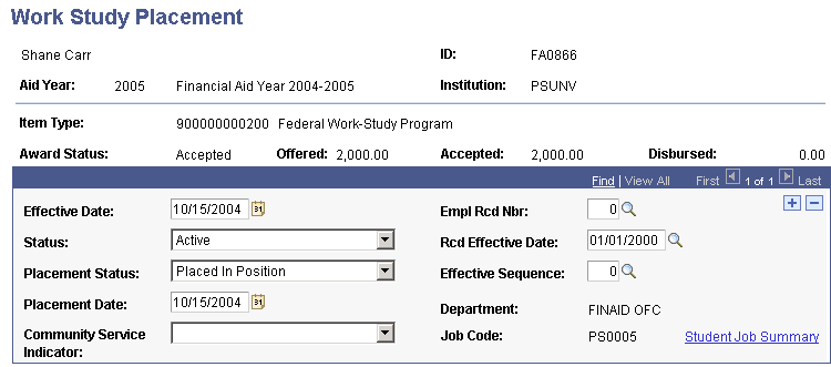 Work Study Placement page