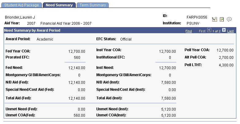 Final need totals, Need Summary page