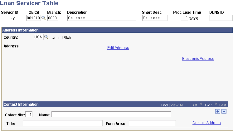 Loan Servicer Table page