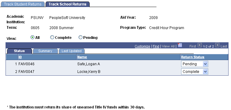 Track School Returns page: Status tab