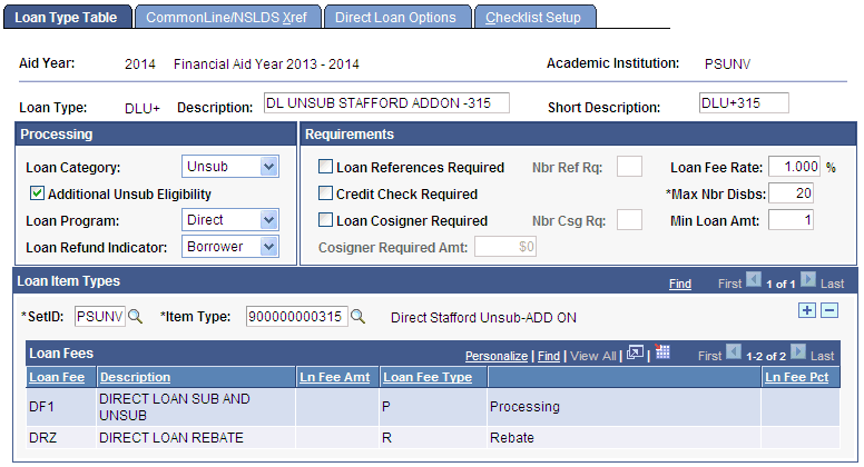 Loan Type Table page