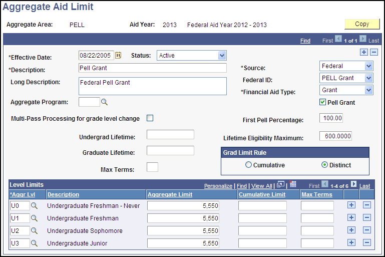 Aggregate Aid Limit page