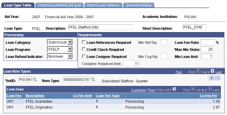 Loan Type Table page