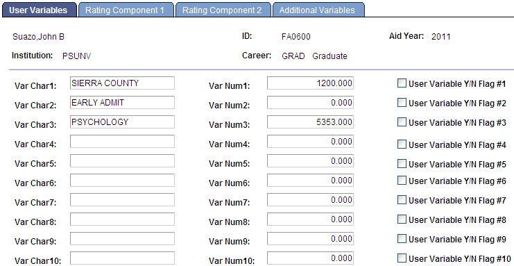 User Variables page