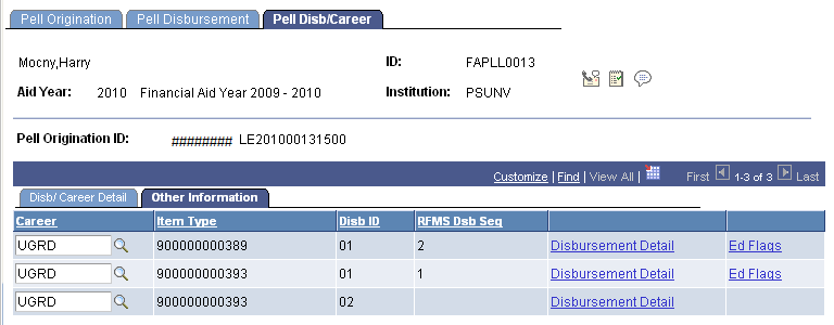 Pell Disb/Career page: Other Information tab