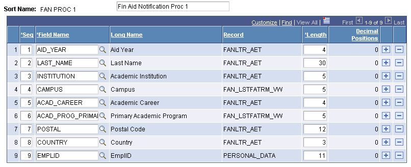 Sort Order Names page