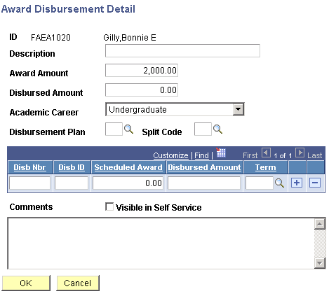 Award Disbursement Detail page