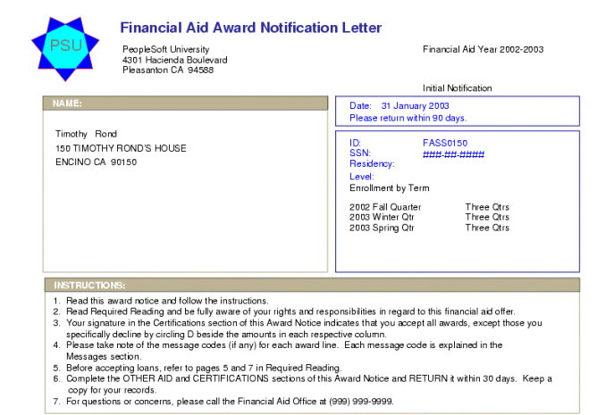 Financial Aid Notification (FAN) Letter, long version (1 of 6)