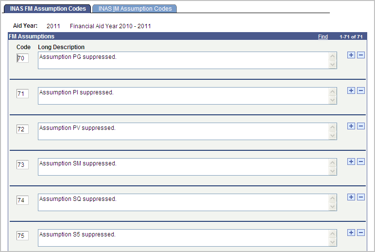 INAS FM Assumption Codes page