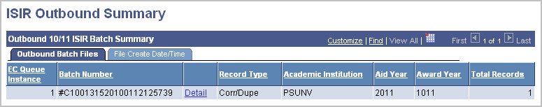 ISIR Outbound Summary page