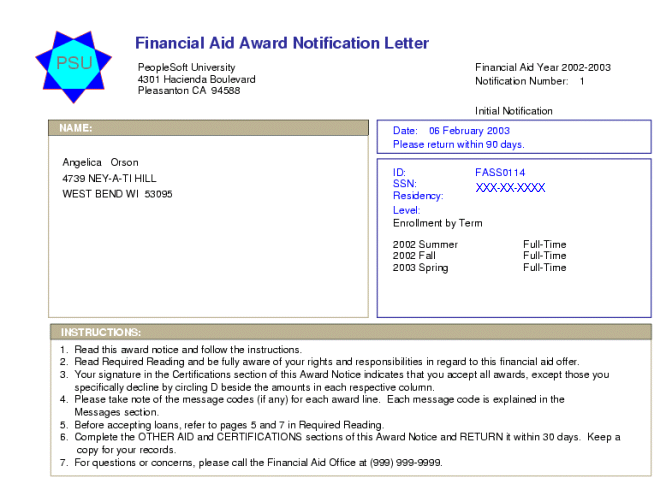 Financial Aid Notification (FAN) Letter, short version (1 of 5)