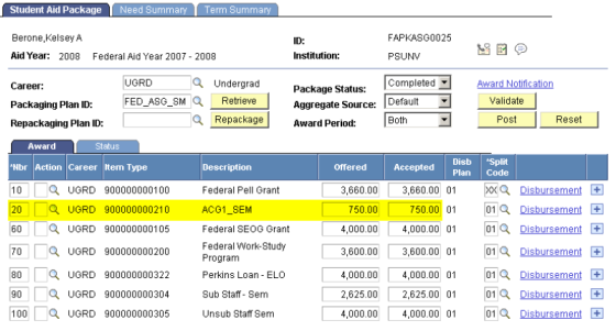 Pell Grant and ACG (Academic Competitiveness Grant) Award, Student Aid Package page