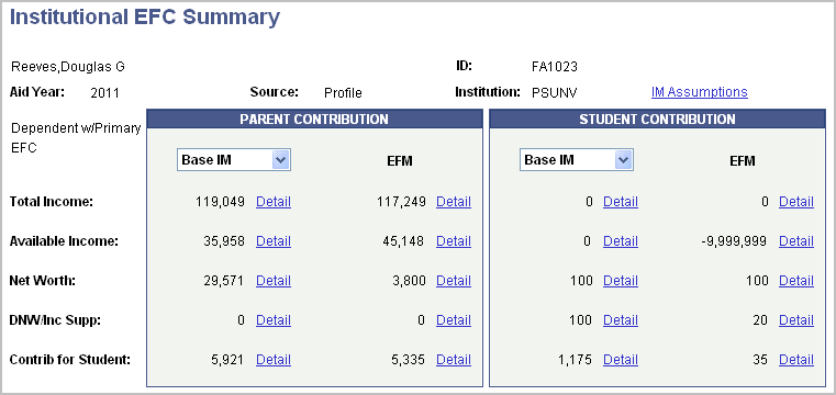 Institutional EFC Summary page