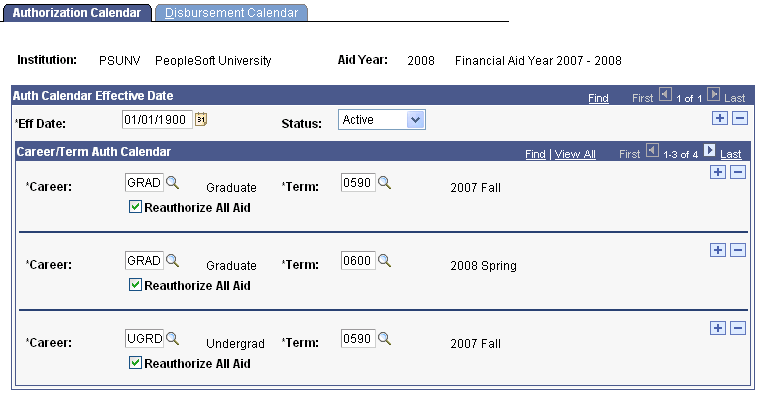 Authorization Calendar page