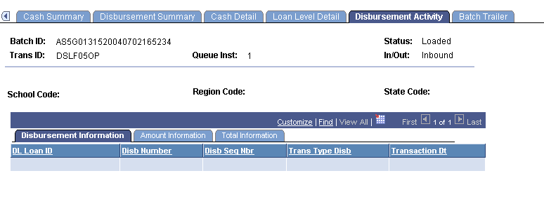 Disbursement Activity page