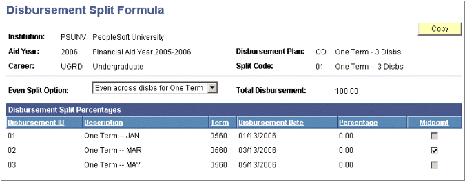 Disbursement Split Formula page