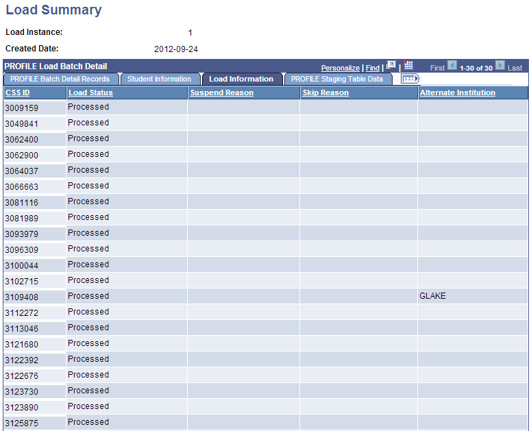 PROFILE Load Summary page, Load Information tab