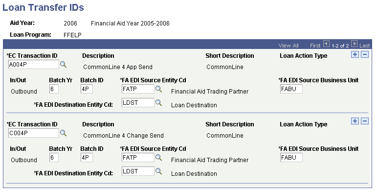 Loan Transfer IDs page