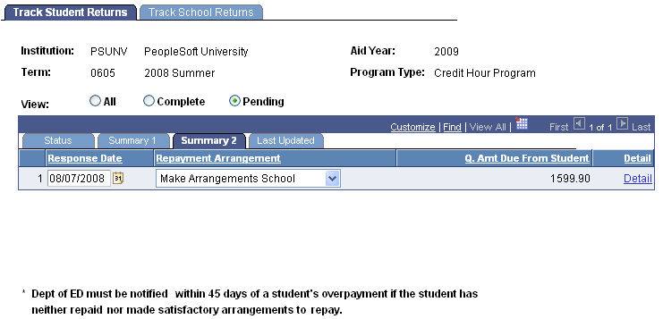 Track Student Returns page: Summary 2 tab