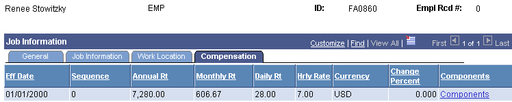 Job Information page: Compensation tab