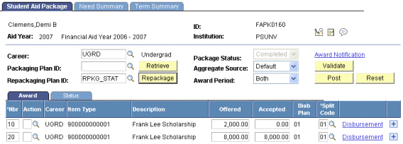 Example of the Student Aid Package page after Repackaging
