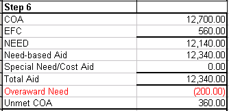 Results of step 6 calculation